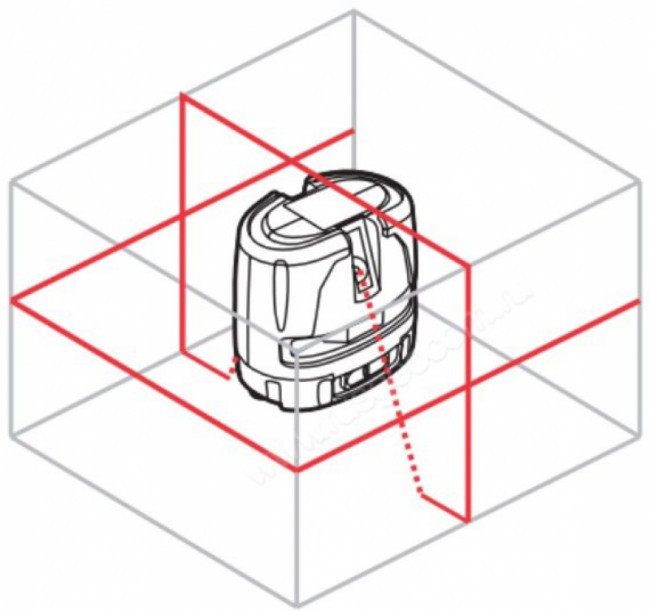 Лазерный уровень RGK UL-360