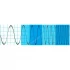 Осциллограф Rohde Schwarz RTH1002+B221 Осциллограф Rohde Schwarz RTH1002+B221