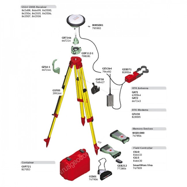 GNSS-приемник LEICA GS14 RUS 3.75G (L1+L2; GLONASS) GNSS-приемник LEICA GS14 RUS 3.75G (L1+L2; GLONASS)