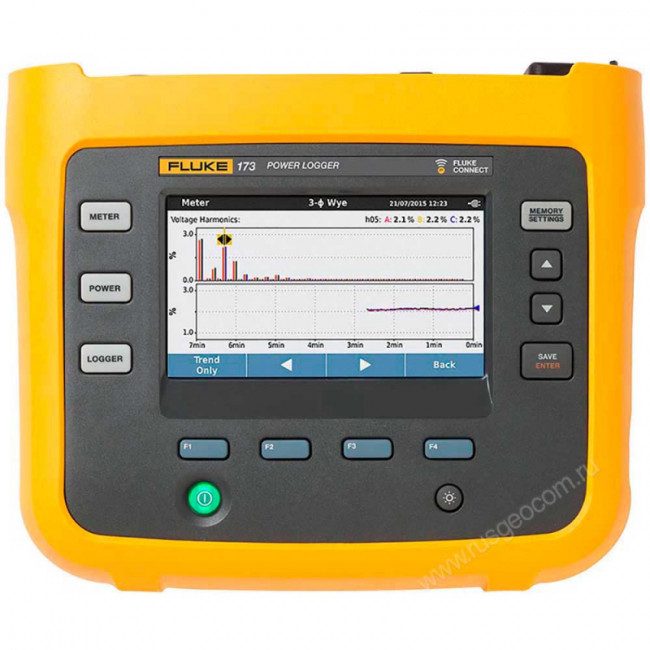 Регистратор качества электроэнергии Fluke 1736/EUS