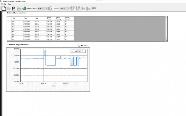 Мультиметр АКИП-2209/2