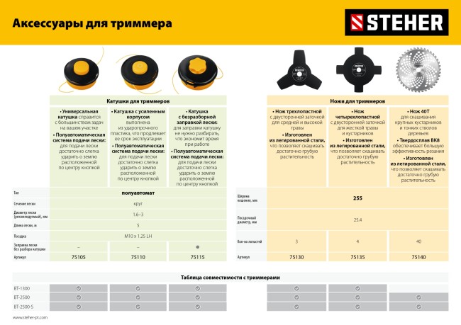 Бензиновый триммер BT-1300 STEHER Бензиновый триммер BT-1300 STEHER