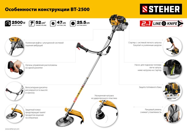 Бензиновый триммер BT-2500 STEHER Бензиновый триммер BT-2500 STEHER