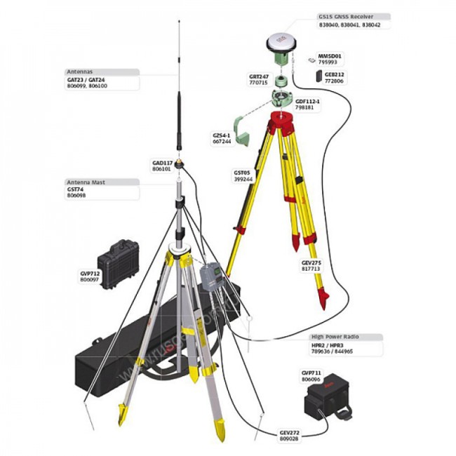 Комплект GNSS-приемника Leica GS15 GSM+Radio, Rover Комплект GNSS-приемника Leica GS15 GSM+Radio, Rover