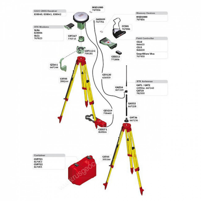 GPS/GNSS-приемник Leica GS15 Базовый GPS/GNSS-приемник Leica GS15 Базовый