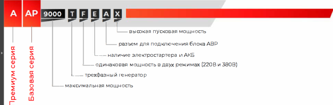 Бензиновый генератор A-iPower A5500EA + блок автозапуска A-iPower 230В/400В 100А 8 ПИН + транспортировочный комплект A-iPower L